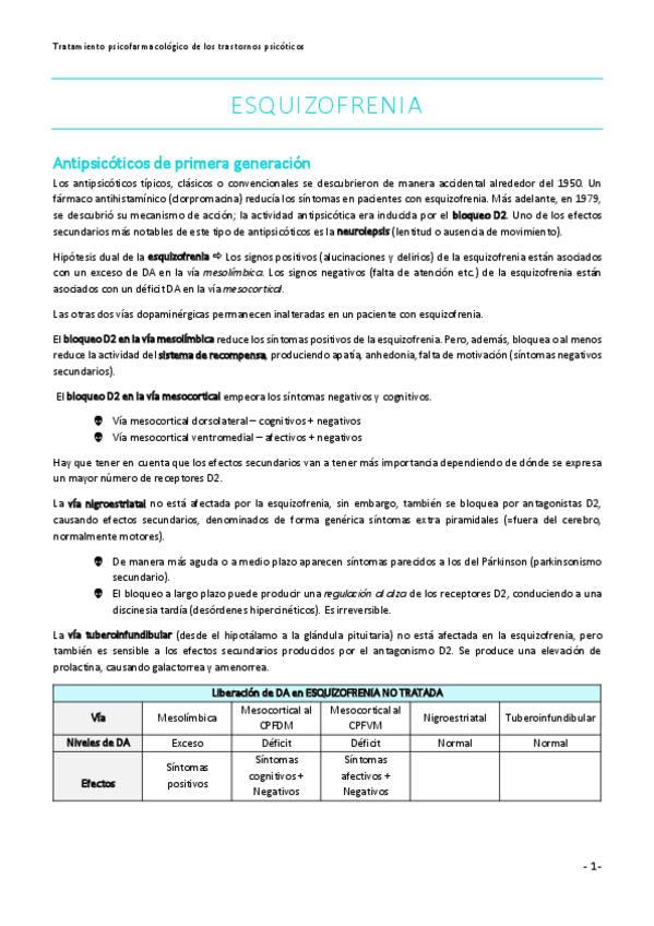Miniatura del documento Psicofarmacologia-esquizofrenia.pdf