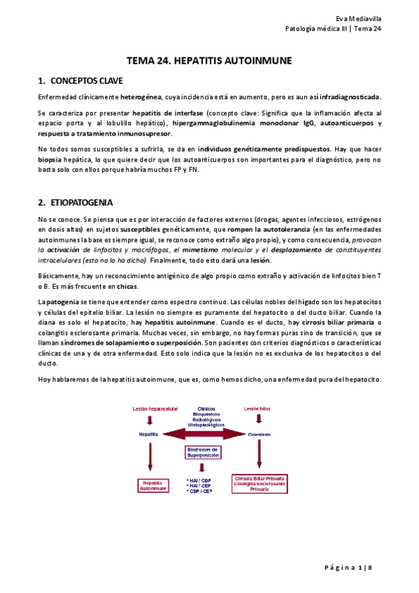Miniatura del documento TEMA-24-hepatitis-autoinmune.pdf