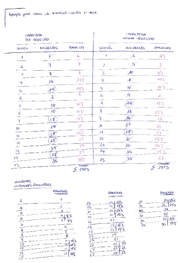 Miniatura del documento Ejercicio-Kruscal-Wallis-H-Test.pdf