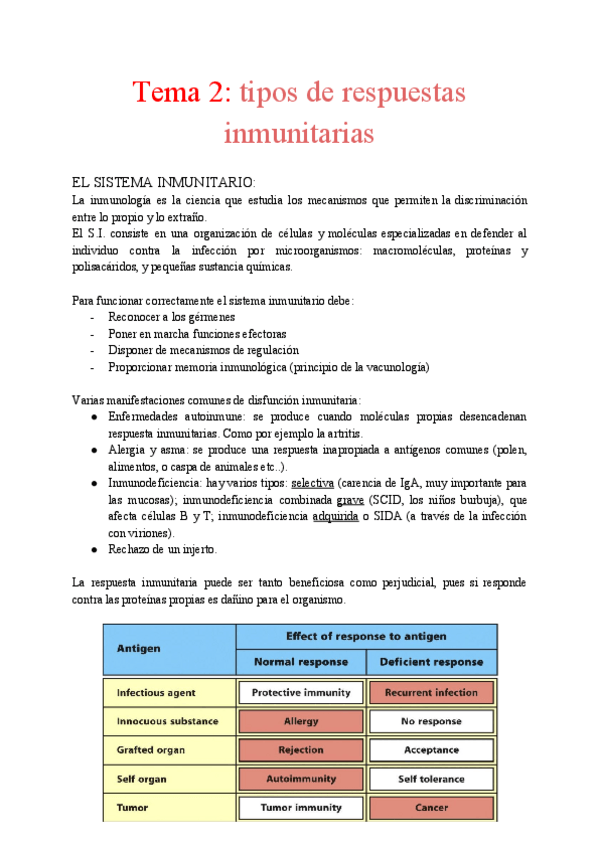 Miniatura del documento TEMA-2.pdf