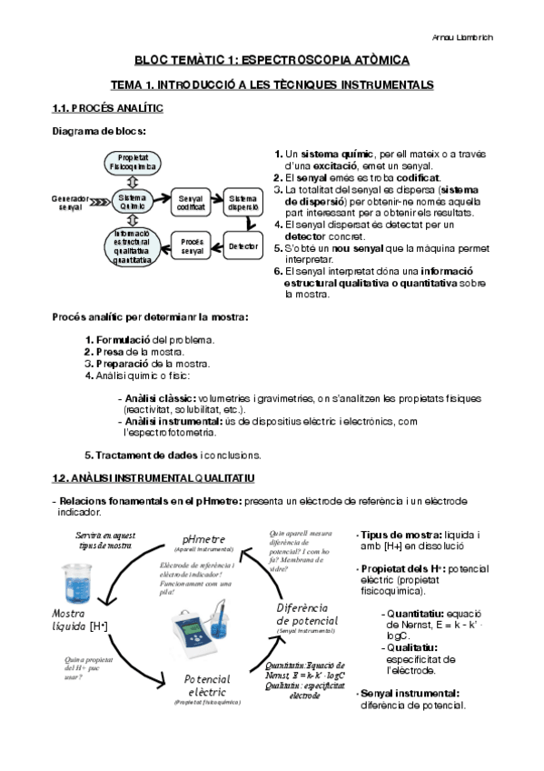 Miniatura del documento Apunts-Tecniques-Instrumentals-Tema-1.pdf