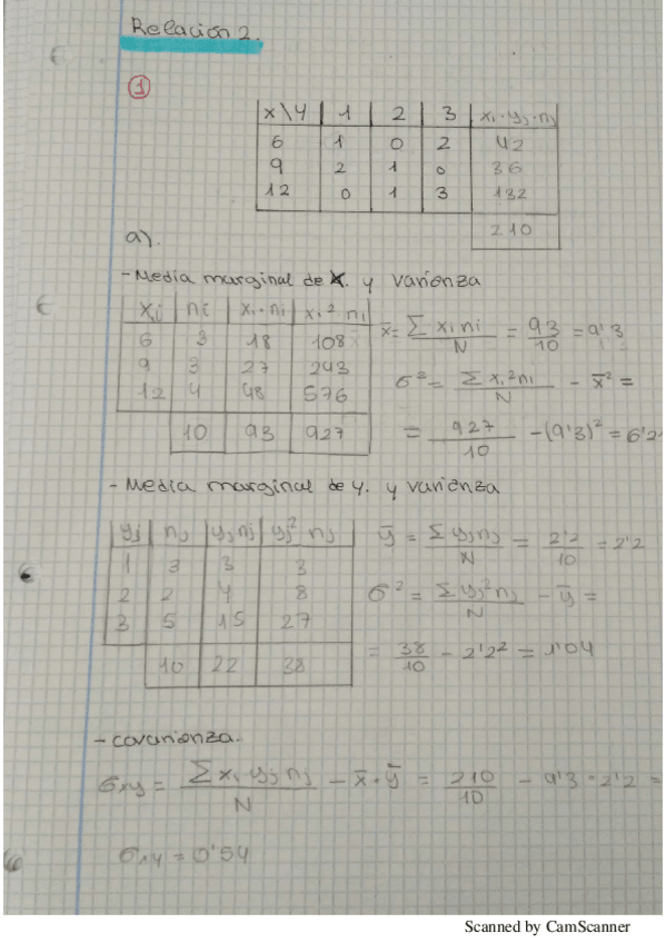 Miniatura del documento relacion-2.pdf