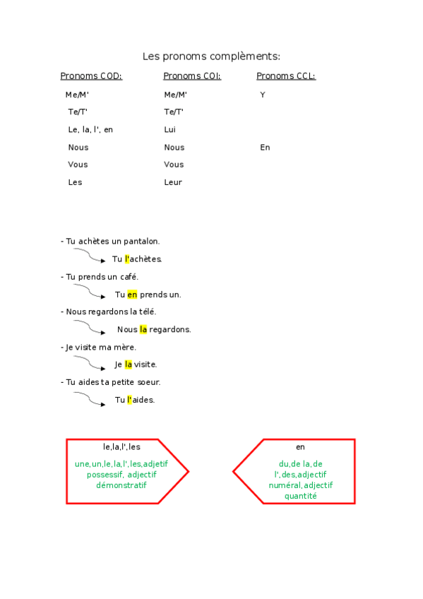 Miniatura del documento Frances-1er-examen-2a-evaluacion-2oBACH.docx