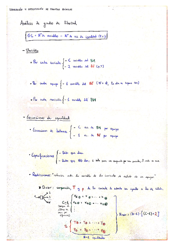 Miniatura del documento GUIA-UTIL-Grados-de-libertad.pdf