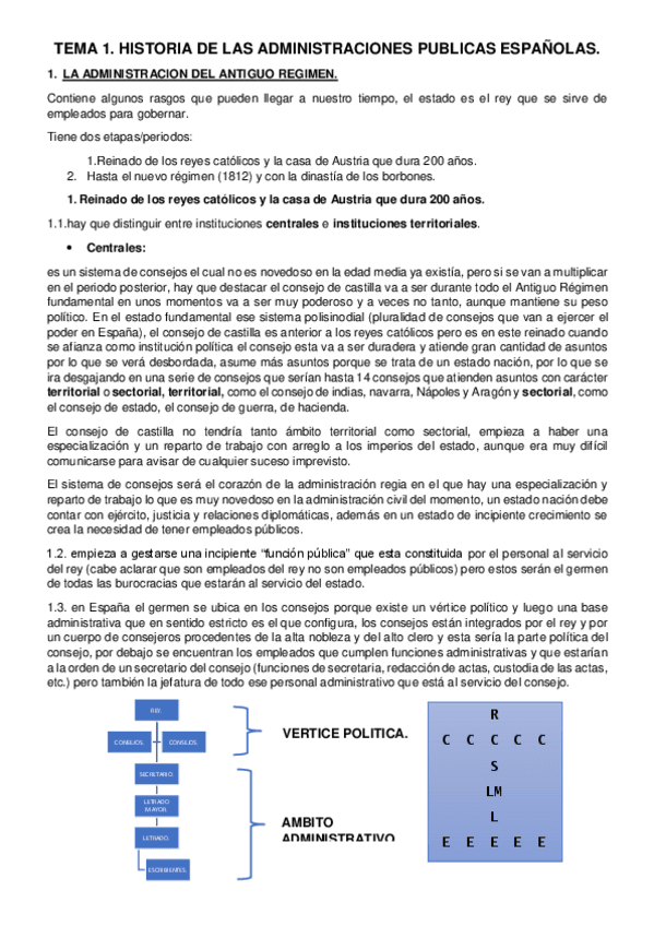 Miniatura del documento TEMA-1-ADMON.pdf
