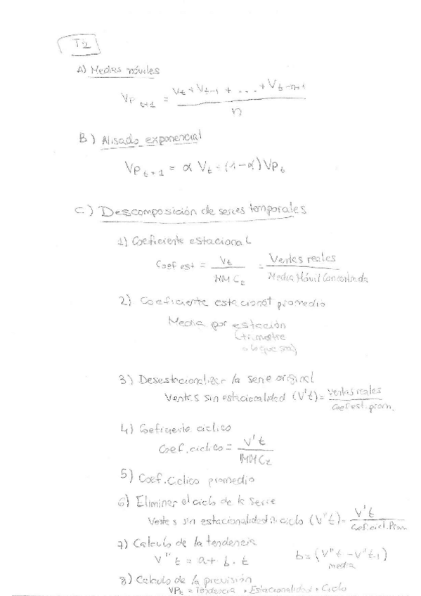 Miniatura del documento Formulas-FADE.pdf