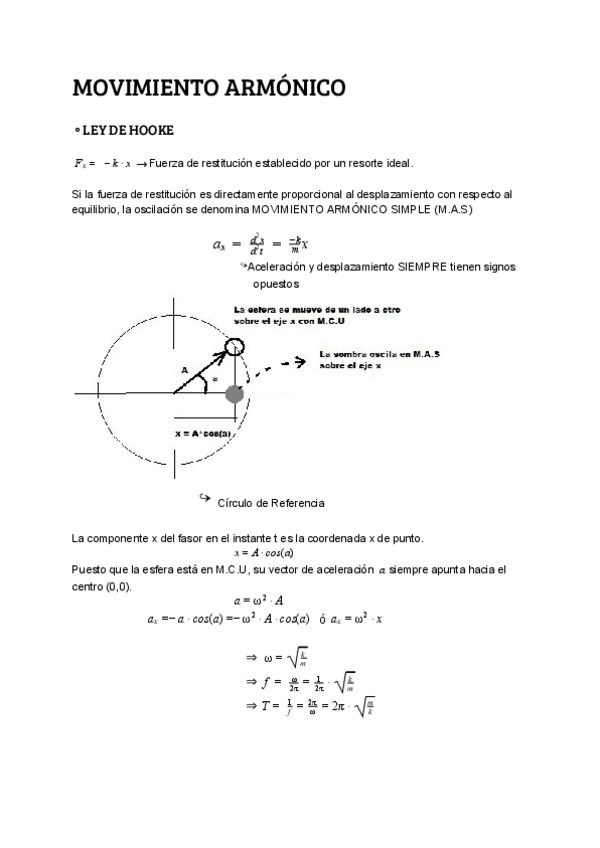 Miniatura del documento MOVIMIENTO-ARMONICO-1.pdf