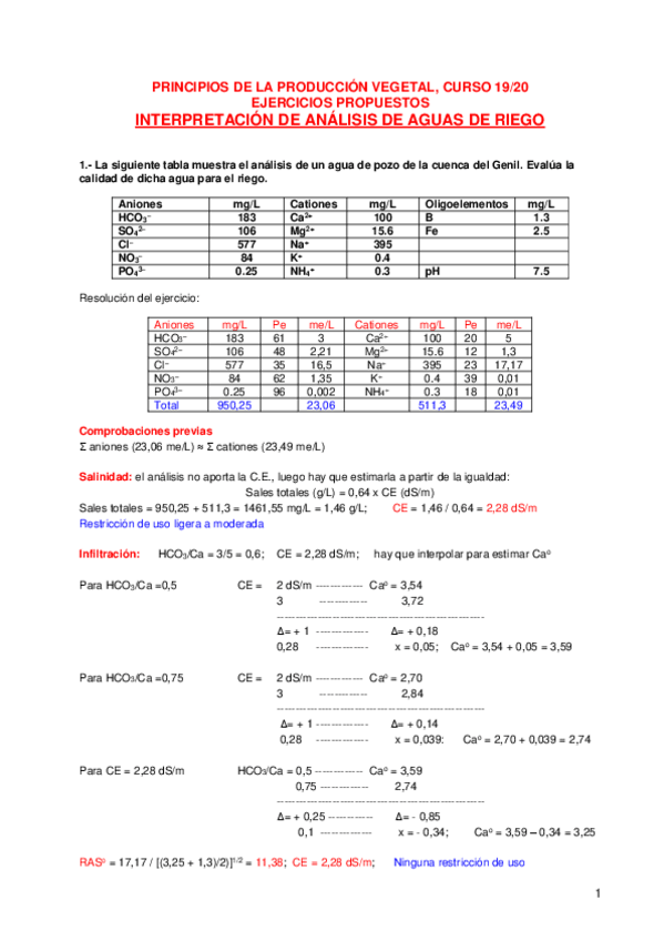 Miniatura del documento PPV-Ejercicios-resueltos-calidad-agua.pdf
