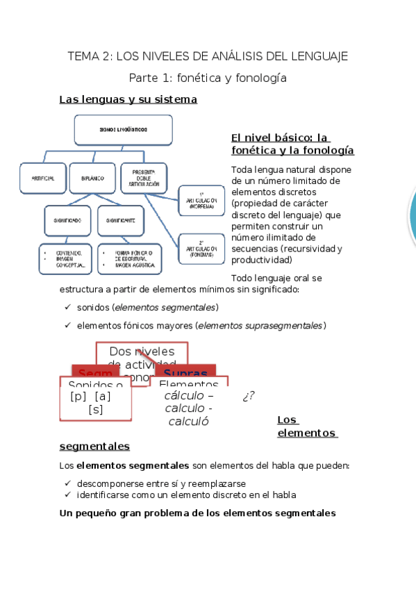 Miniatura del documento TEMA-2-linguistica.docx