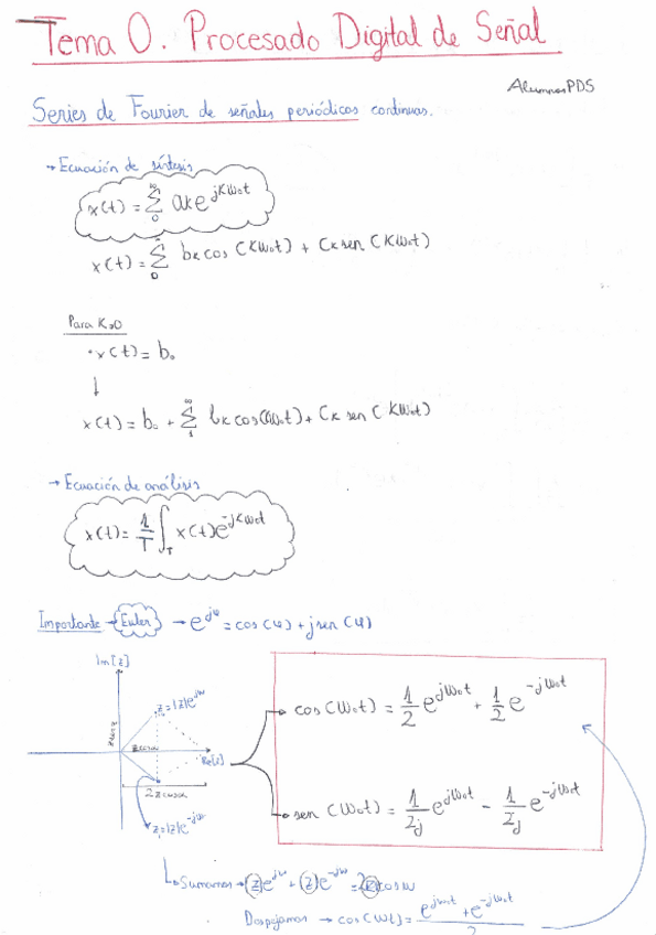 Miniatura del documento TEMA0PDS.pdf