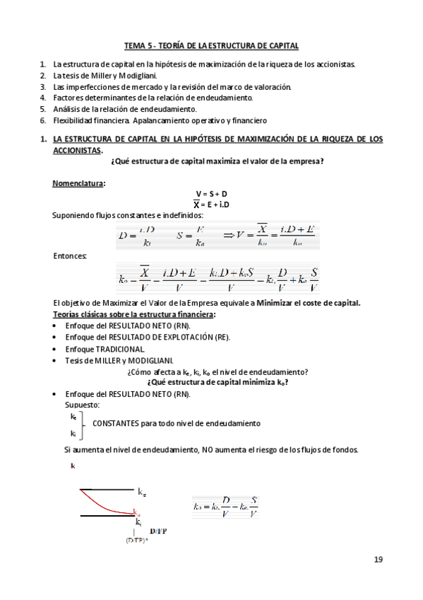 Miniatura del documento FINANCIERA-TEMA-5-TEORIA-DE-LA-ESTRUCTURA-DE-CAPITAL.pdf