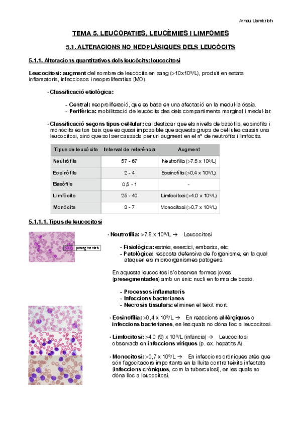 Miniatura del documento Apunts-Fisiologia-i-Fisiopatologia-II-Tema-5.pdf