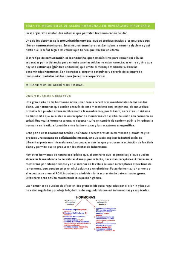 Miniatura del documento TODO-Sistema-Endocrino.pdf