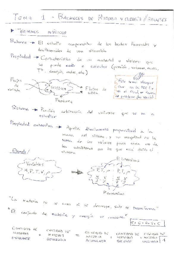 Miniatura del documento Tema1Quimica2.pdf