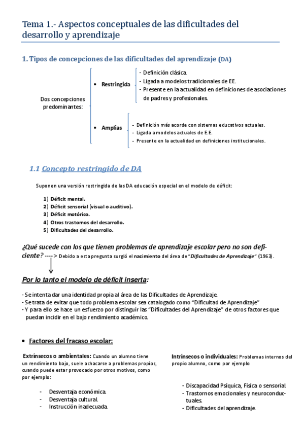 Miniatura del documento Tema 1_DIFICULTADES HECHO X MI.pdf