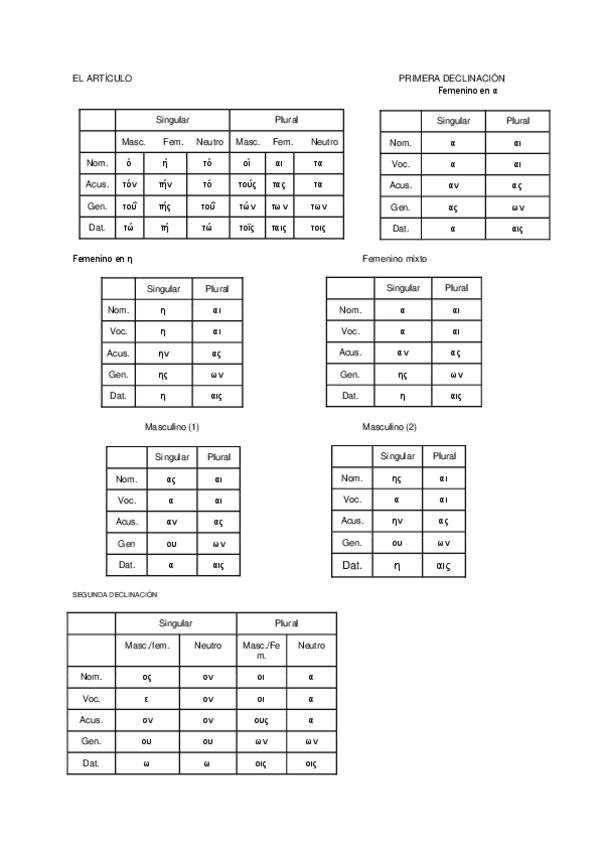 Miniatura del documento Griego.pdf