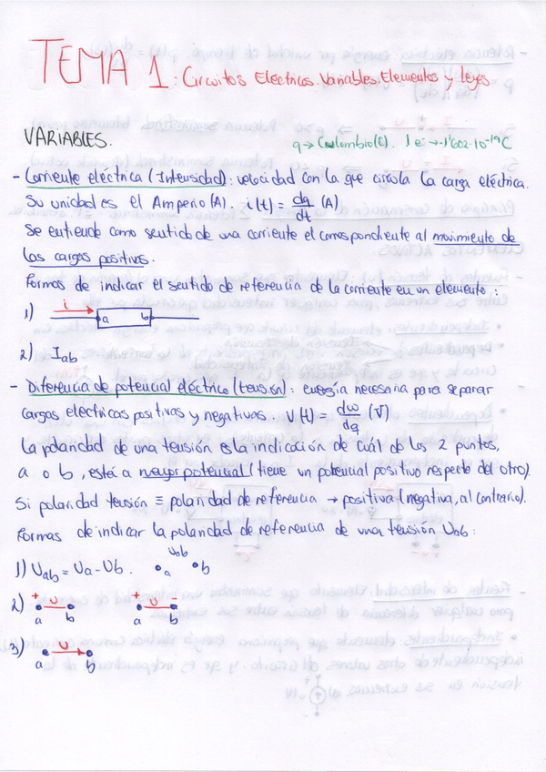 Miniatura del documento TEMA-1-ELECTROTECNIA.pdf