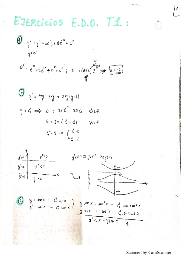 Miniatura del documento RESUELTOS-Ejercicios-T1-EDO.pdf