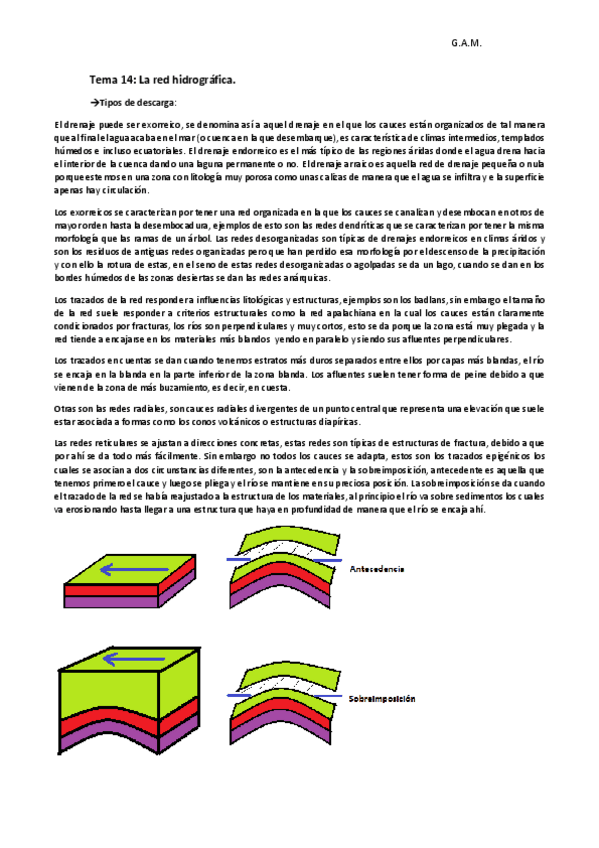 Miniatura del documento Tema 14 geomorfo.pdf