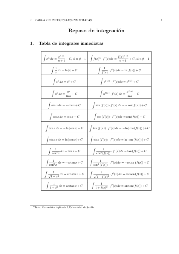 Miniatura del documento TABLA-INTEGRALES-INMEDIATAS.pdf