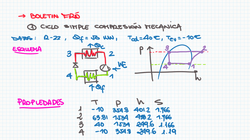Miniatura del documento BOLETIN-FRIO.pdf