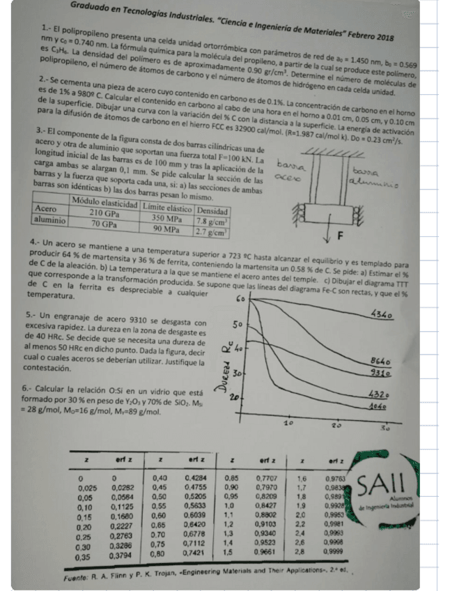 Miniatura del documento Feb18Resuelto.pdf