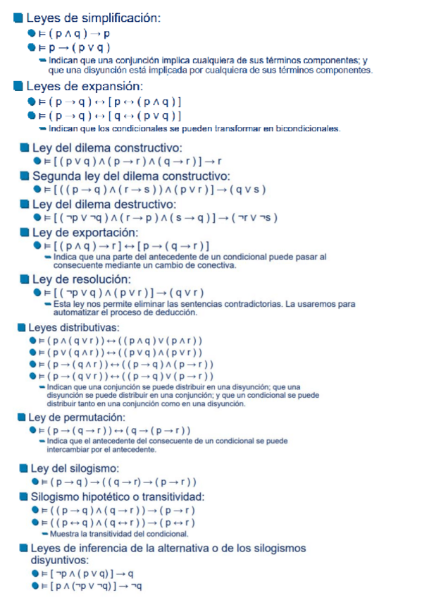 Miniatura del documento Leyes-Logica-proposiciones.pdf