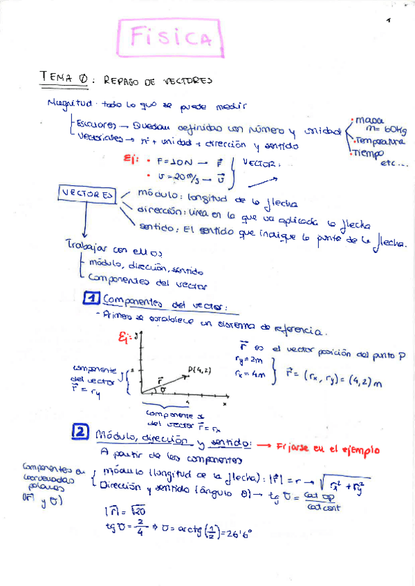 Miniatura del documento tema-0Repaso-vectores.pdf