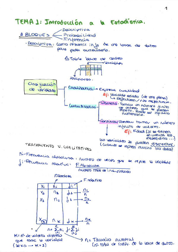Miniatura del documento tema1.pdf