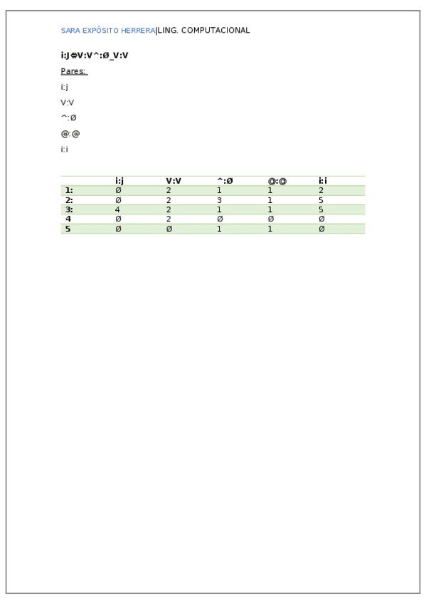 Miniatura del documento LING.docx