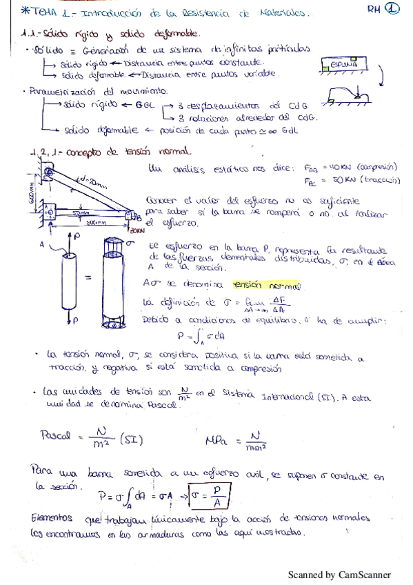 Miniatura del documento Apuntes-Teoria-Resis.pdf