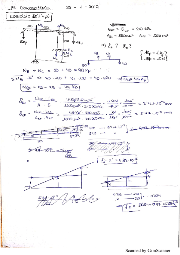 Miniatura del documento Examenes-Resueltos-Resis.pdf