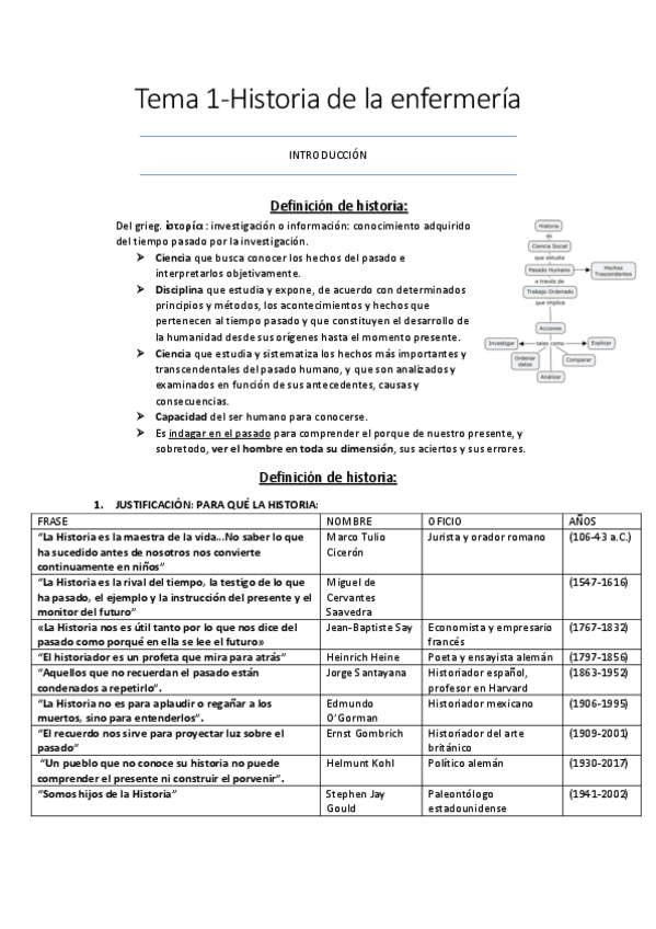 Miniatura del documento Tema-1.pdf
