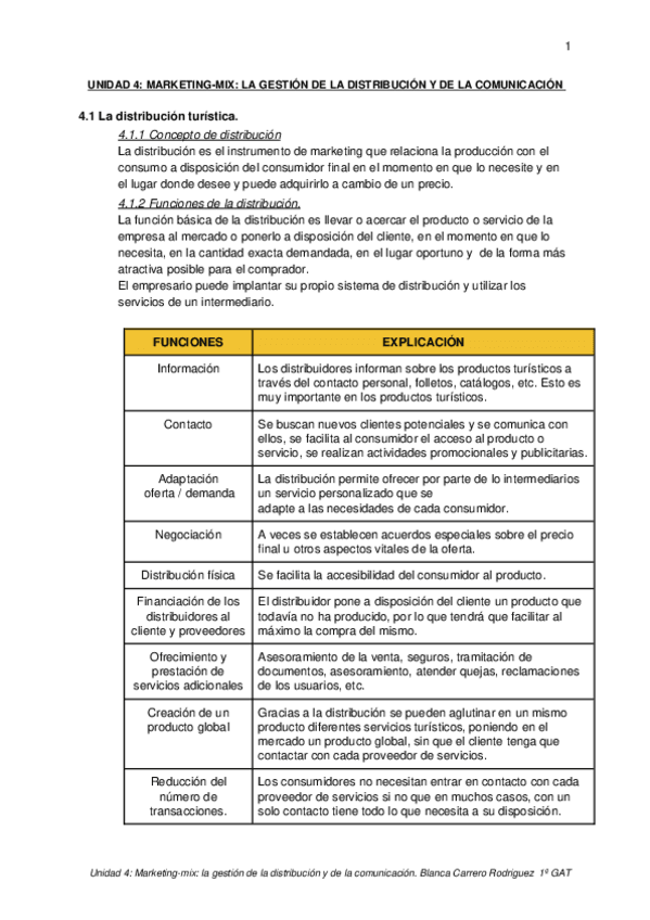 Miniatura del documento UNIDAD-4-MARKETING-MIX-LA-GESTION-DE-LA-DISTRIBUCION-Y-DE-LA-COMUNICACION.docx