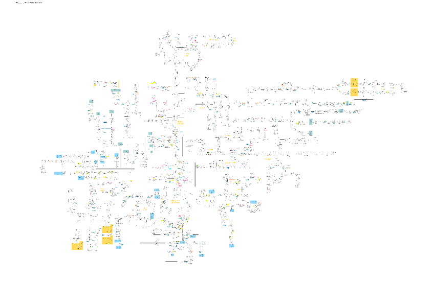 Miniatura del documento Mapa-metabolico.pdf
