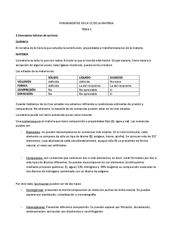 Miniatura del documento FUNDAMENTOS DE LA CC DE LA MATERIA TEMA 1.pdf