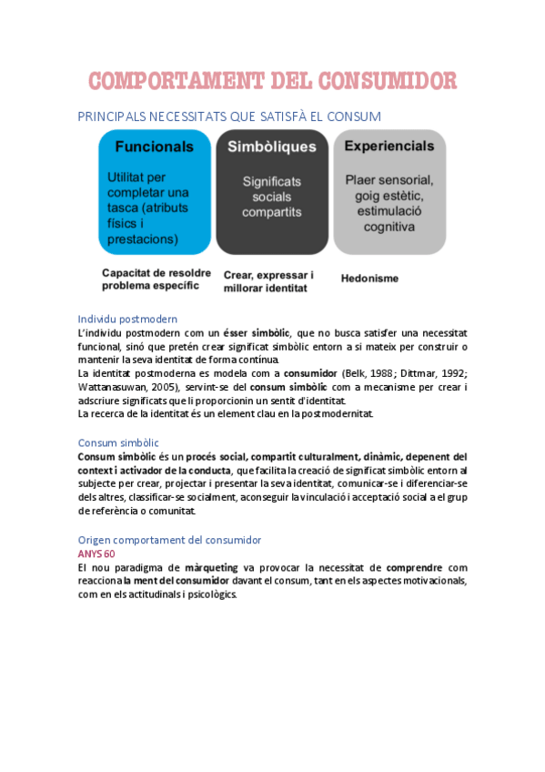 Miniatura del documento T4-COMPORTAMENT-DEL-CONSUMIDOR.pdf