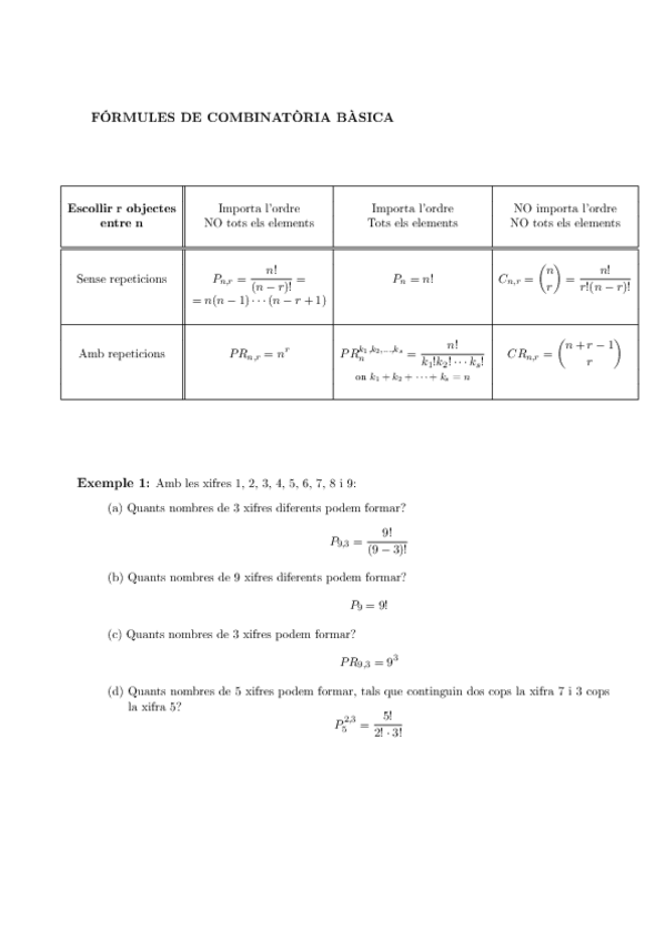 Miniatura del documento FormulesComb.pdf