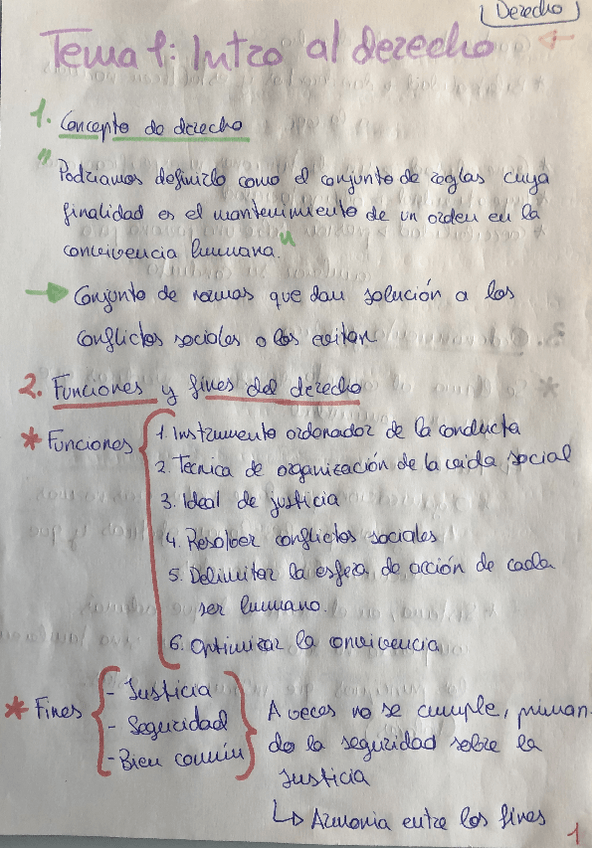 Miniatura del documento tema-1-derecho.pdf