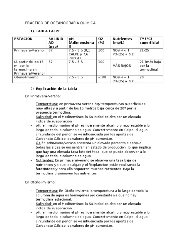 Miniatura del documento PRACTICO-OCE-QUIMICA.docx