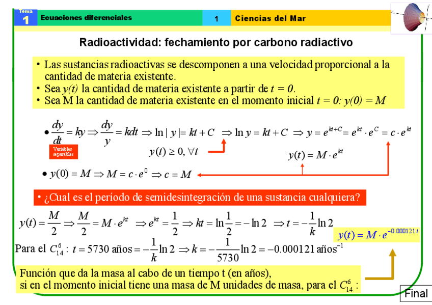 Miniatura del documento Problemasmodelos.pdf