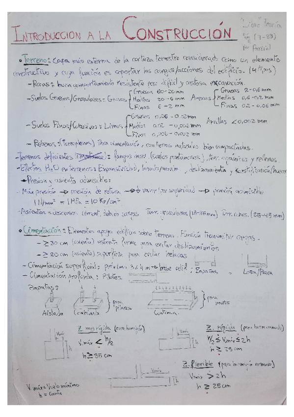 Miniatura del documento Apuntes-1er-ParcialEmpujesEscaleras.pdf