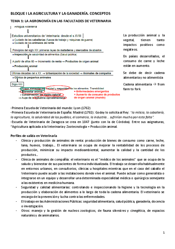 Miniatura del documento AGRONOMIA-TEMA-1-7.pdf