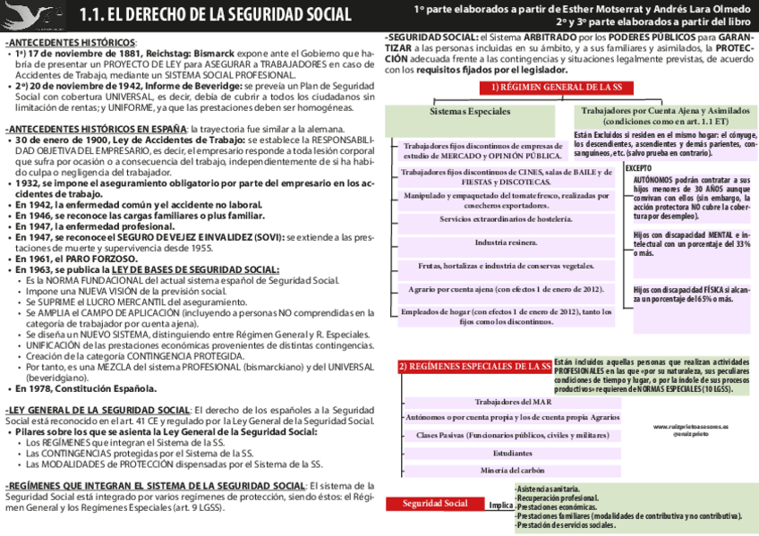 Miniatura del documento apuntes-proteccion-social.pdf