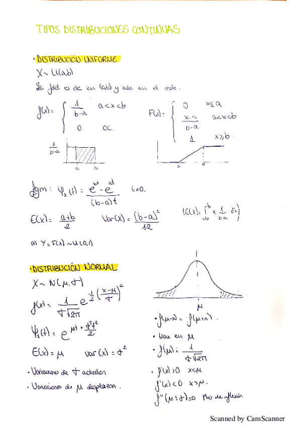 Miniatura del documento RESUMEN-TIPOS-DE-DIST-CONTINUAS.pdf