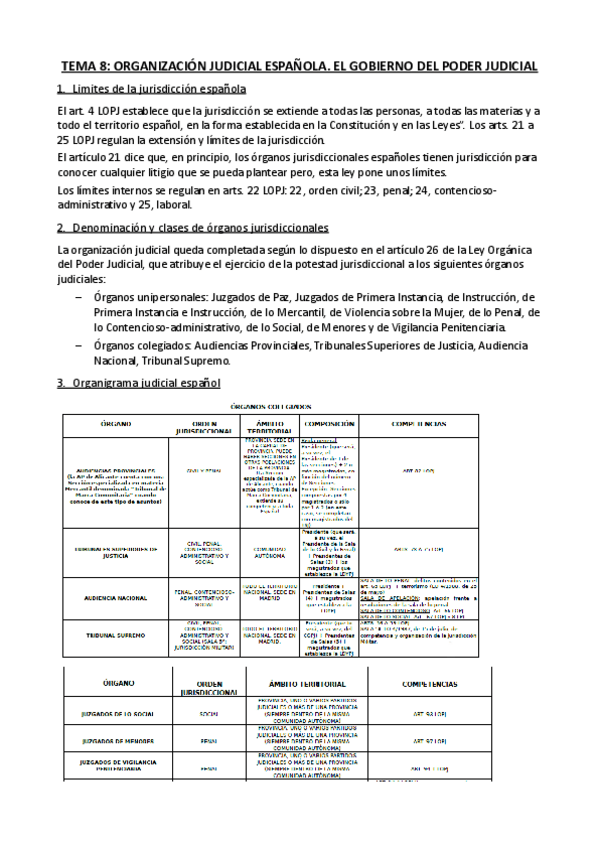Miniatura del documento Tema 8 - Organizacion judicial española.pdf