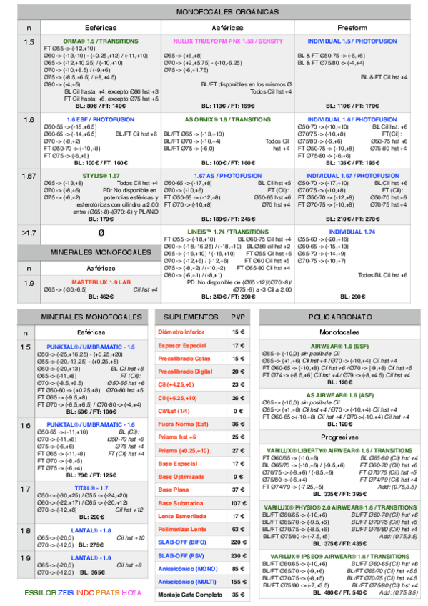 Miniatura del documento TRABAJO TARIFAS.pdf