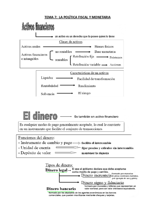 Miniatura del documento Tema 7 - Politica fiscal y monetaria.pdf