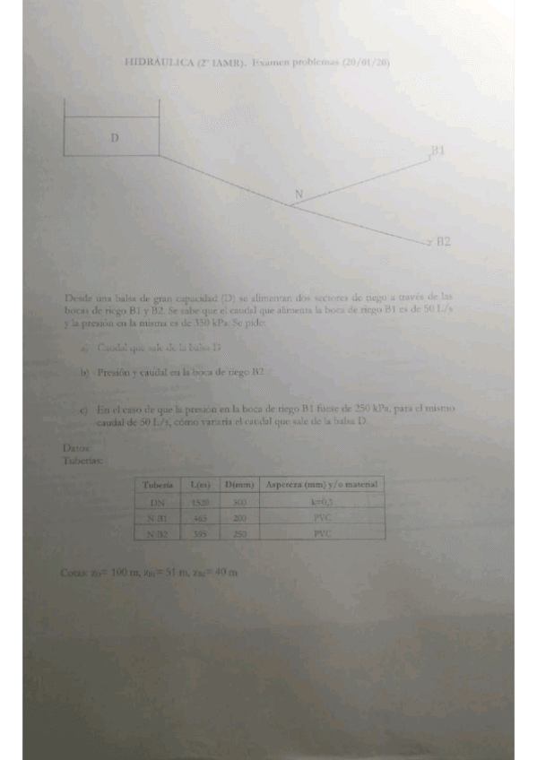 Miniatura del documento Examen-hidraulica-2020.pdf