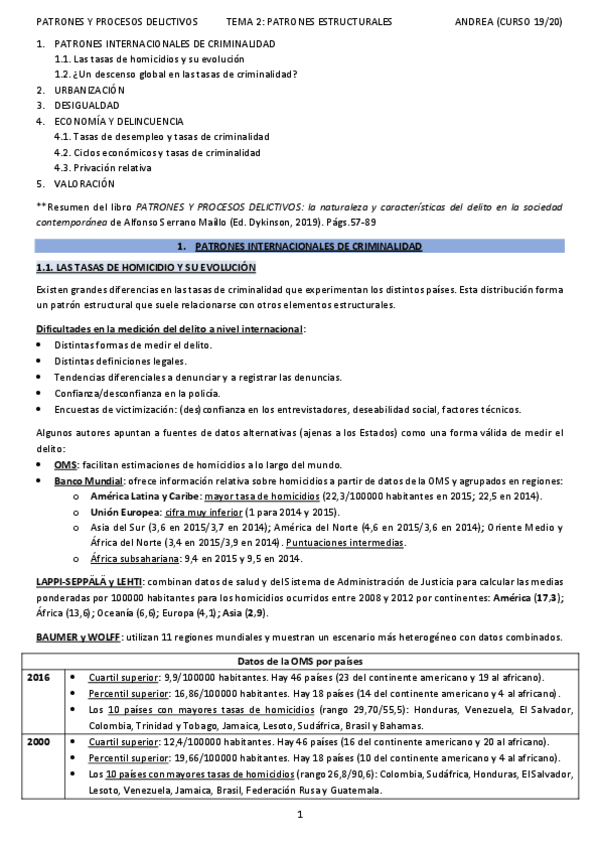 Miniatura del documento T2PATRONES-Y-PROCESOS-DELICTIVOSANDREA.pdf